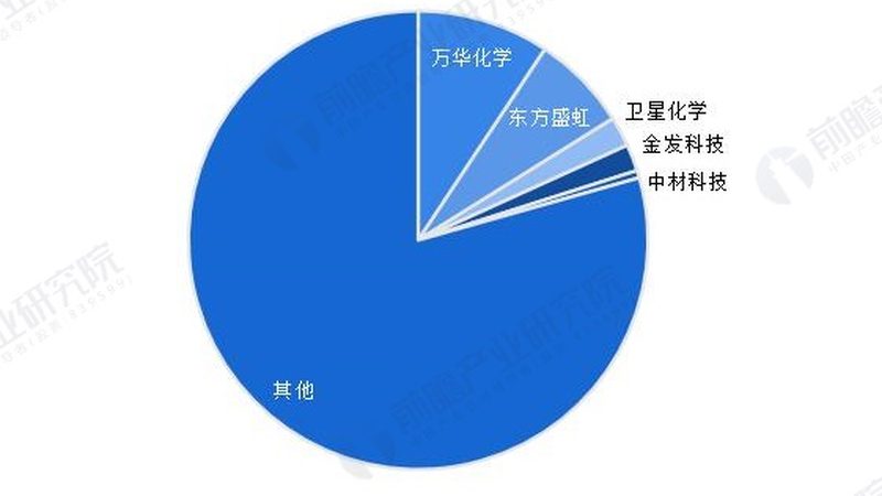 工程塑料定制加工：揭秘定制化背后的技术奥秘
